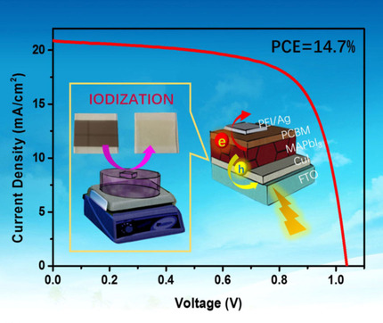 Efficient and Stable Inverted Planar Perovskite Solar Cells Employing CuI as Hole-Transporting Layer Prepared by Solid-Gas Transformation
