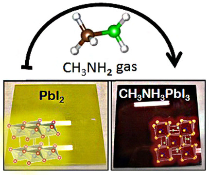 Application of Methylamine Gas in Fabricating Organic-Inorganic Hybrid Perovskite Solar Cells