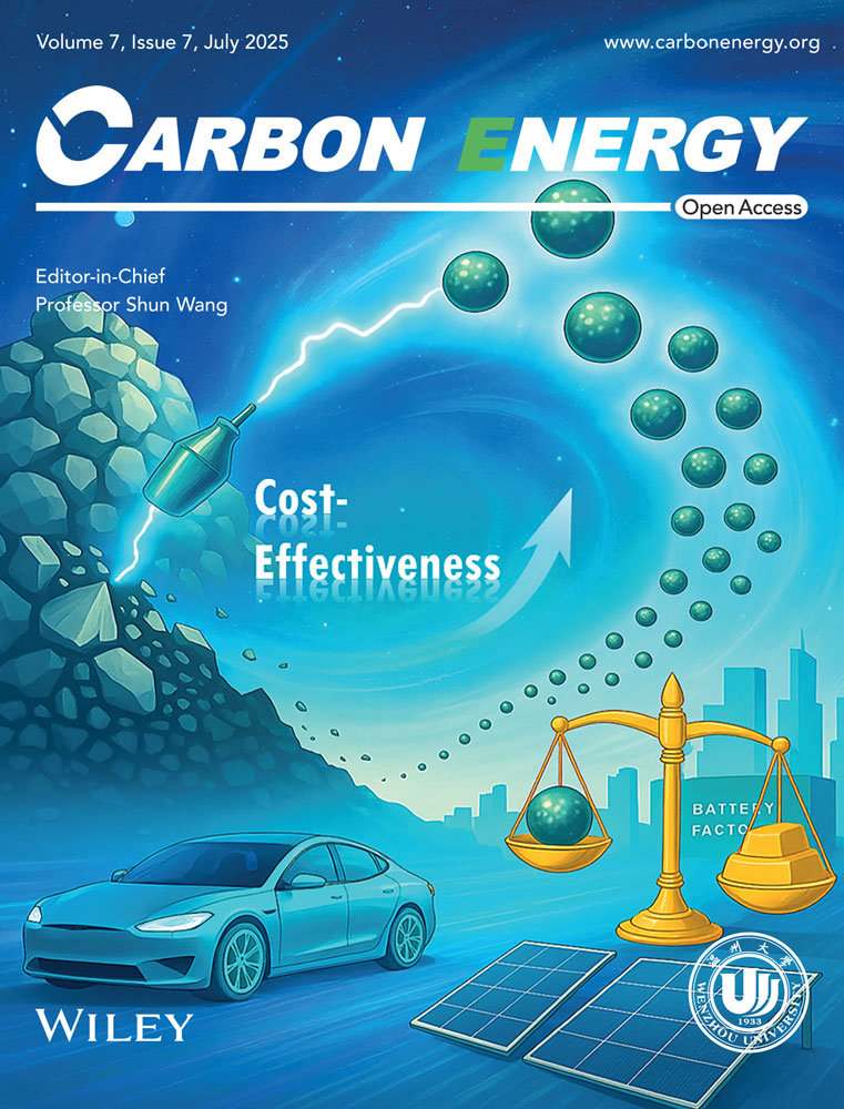 Carbon Energy