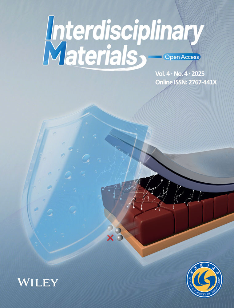 Interdisciplinary Materials