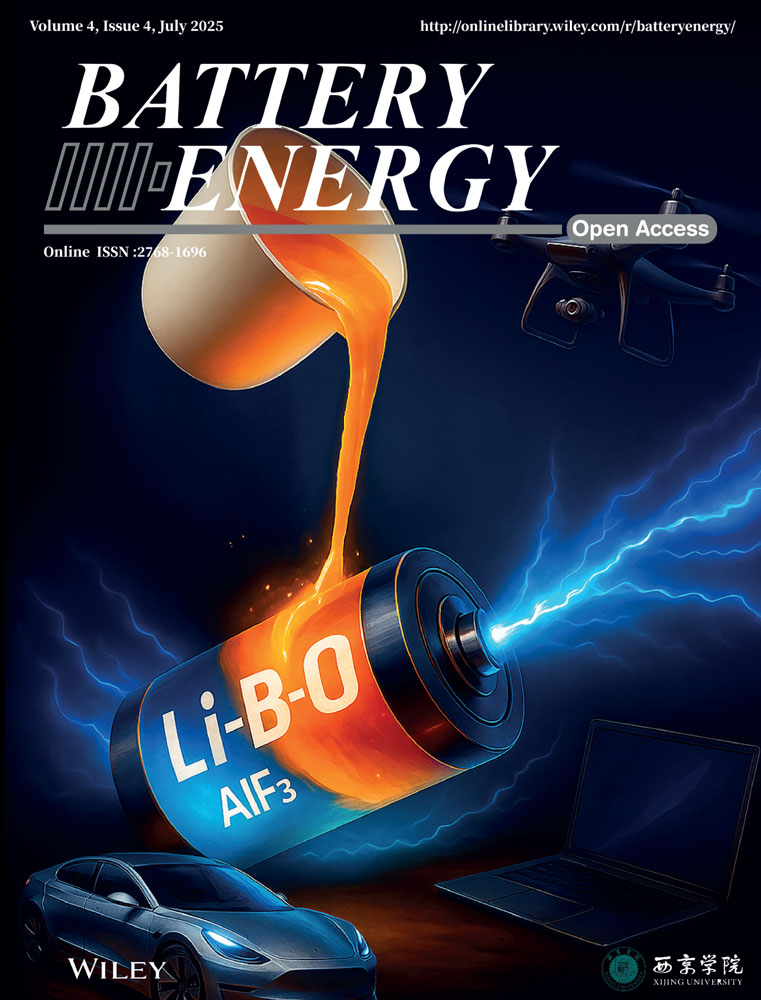 Battery Energy