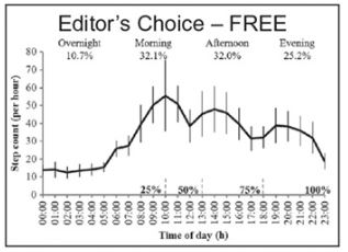 Editor's Choice