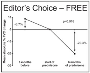 Editor's Choice