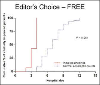 Editor's Choice