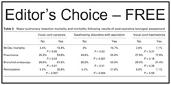 Editor's Choice
