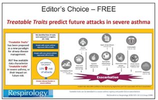 Editor's Choice