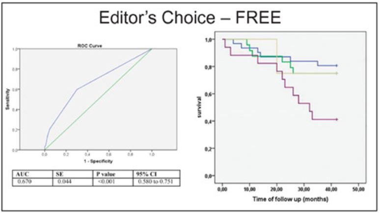 Editor's Choice
