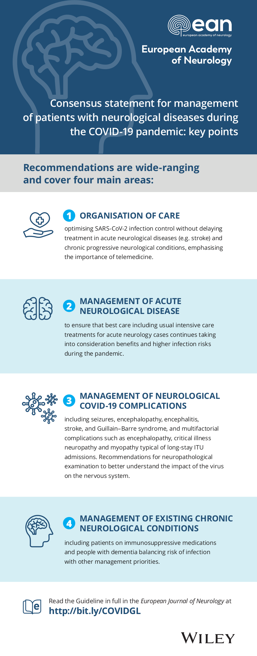 Consensus statement for management
of patients with neurological diseases during
the COVID-19 pandemic: key points