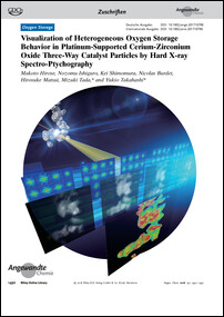 Frontispiz: Visualization of Heterogeneous Oxygen Storage Behavior in Platinum-Supported Cerium-Zirconium Oxide Three-Way Catalyst Particles by Hard X-ray Spectro-Ptychography