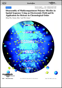 Frontispiz: Disassembly of Multicompartment Polymer Micelles in Spatial Sequence Using an Electrostatic Field and Its Application for Release in Chronological Order