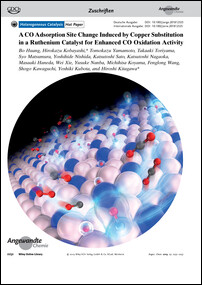 Frontispiz: A CO Adsorption Site Change Induced by Copper Substitution in a Ruthenium Catalyst for Enhanced CO Oxidation Activity
