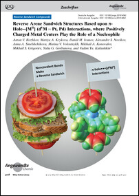 Frontispiz: Reverse Arene Sandwich Structures Based upon π-Hole⋅⋅⋅[MII] (d8 M=Pt, Pd) Interactions, where Positively Charged Metal Centers Play the Role of a Nucleophile