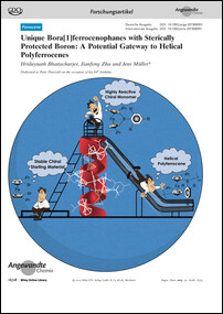 Frontispiz: Unique Bora[1]ferrocenophanes with Sterically Protected Boron: A Potential Gateway to Helical Polyferrocenes