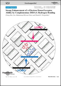 Frontispiz: Strong Enhancement of π-Electron Donor/Acceptor Ability by Complementary DD/AA Hydrogen Bonding