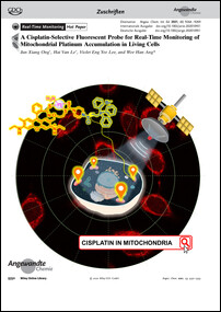 Frontispiz: A Cisplatin-Selective Fluorescent Probe for Real-Time Monitoring of Mitochondrial Platinum Accumulation in Living Cells