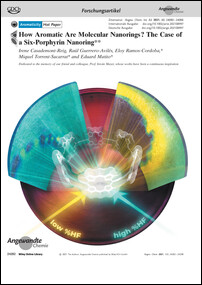 Frontispiz: How Aromatic Are Molecular Nanorings? The Case of a Six-Porphyrin Nanoring