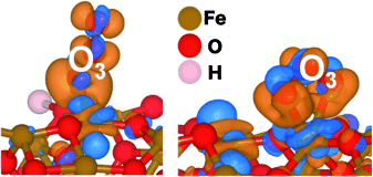 Ozone Catcher - Porous iron oxide material effectively removes ozone from air