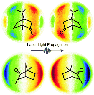 Image or Mirror Image? - Chiral recognition by femtosecond laser