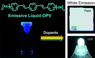 Glowing White - Solvent-free luminescent organic liquids for organic electronics