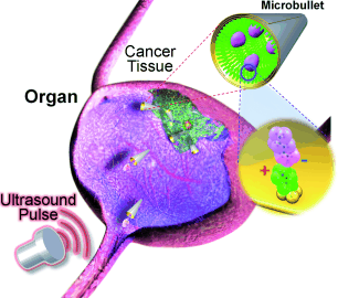 Healing Bullets Fly Through Tissue - Ultrasound vaporization of microdroplets as propulsion for therapeutic micromachines