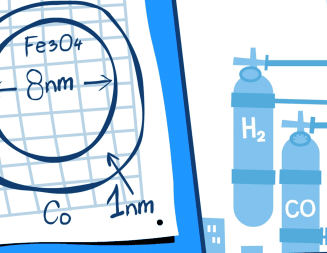 Inspired by Audio Cassettes - Economical nanostructured iron–cobalt catalysts for the Fischer–Tropsch synthesis