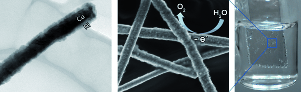 More Transparency - Optically transparent water oxidation catalyst made from copper nanowires