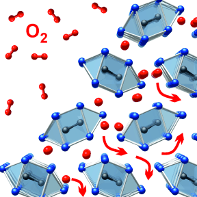 Clear Pathways - A potential candidate for more efficient solid oxide bismuth and iridium fuel cells