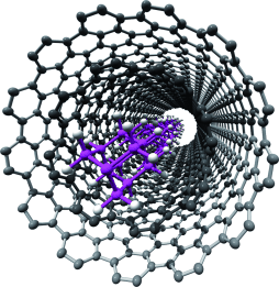 Nanodiamonds Lined Up - Polymerization of carbon cage structures to linear diamond-like structures inside carbon nanotubes