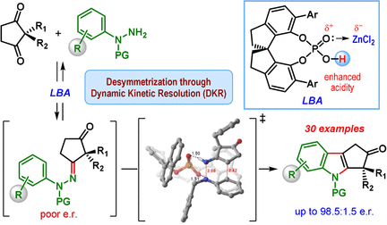 The Fastest One Wins - Enantioselective synthesis of indole derivatives