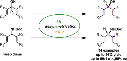Controlling Asymmetry for Drug Synthesis - Iridium-catalyzed hydrogen addition, giving plant- and insect-based natural substances