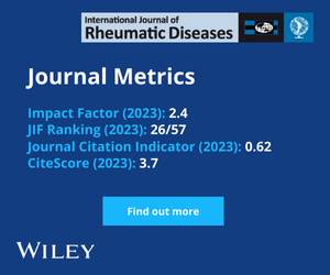 Journal Metrics