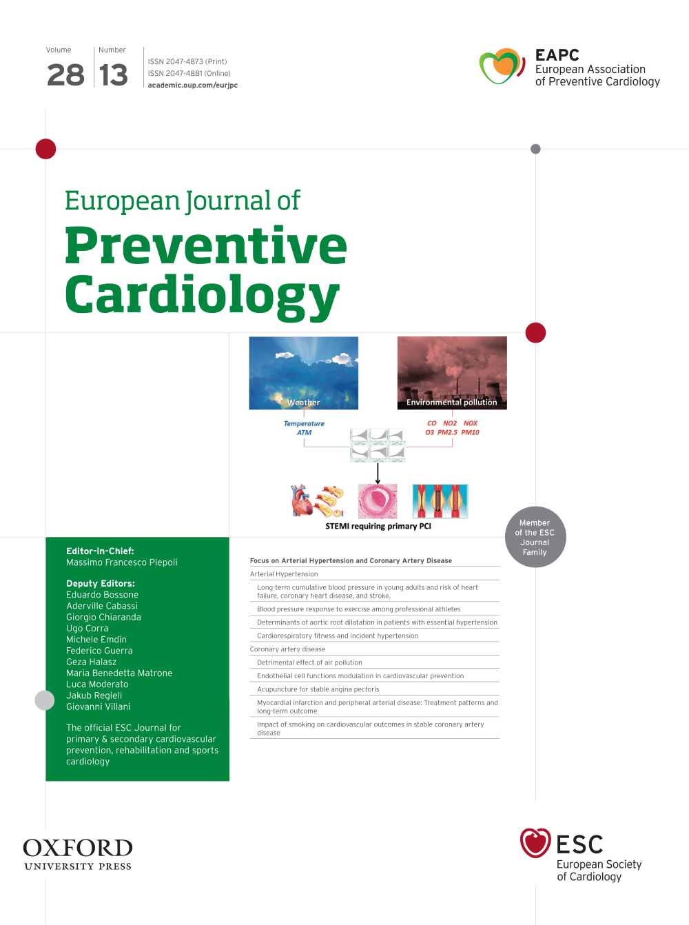 European Journal of Preventive Cardiology
