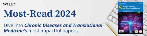 2024 Most Read Collection