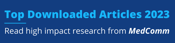 Virtual Issue: Top Downloaded Articles 2023