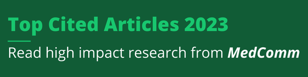Virtual Issue: Top Cited Articles 2023