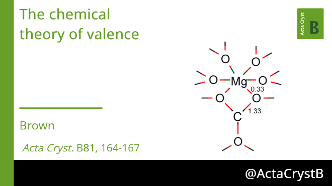 The chemical theory of valence
