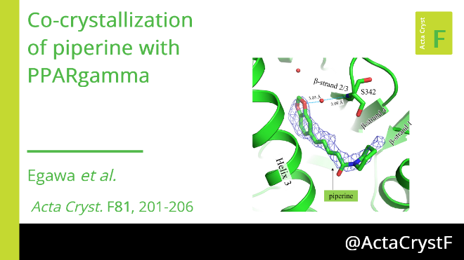 Molecular interactions between piperine and peroxisome proliferator-activated receptor gamma ligand-binding domain revealed using co-crystallization studies